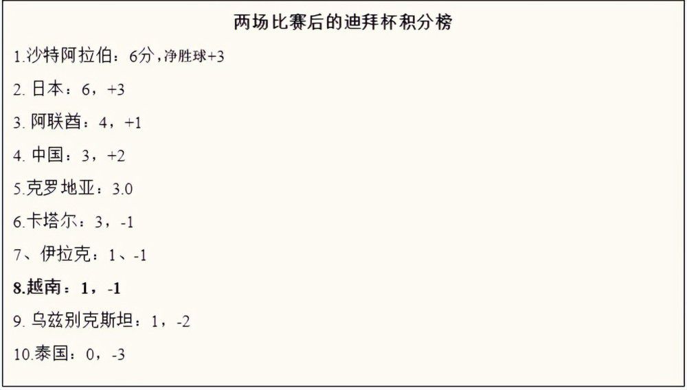 　　　　他自认是有魅力的带领者，在他人眼中他却又难以相处。